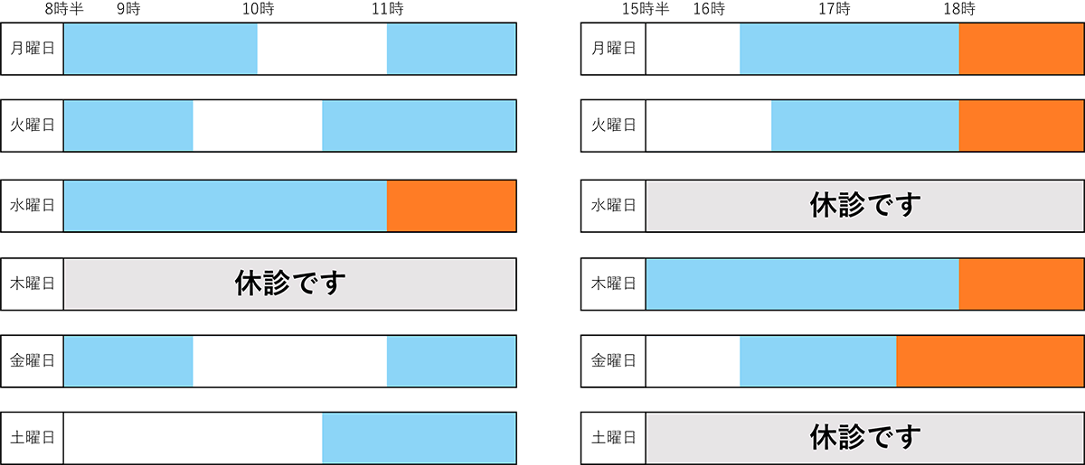 診療時間表