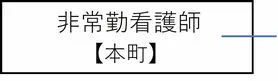 非常勤看護師